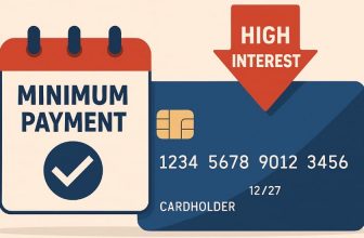 hidden bank charge minimum credit card payment high interest rate
