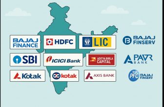 India's finance companies