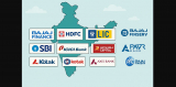 India’s 13 Most Influential Finance Companies